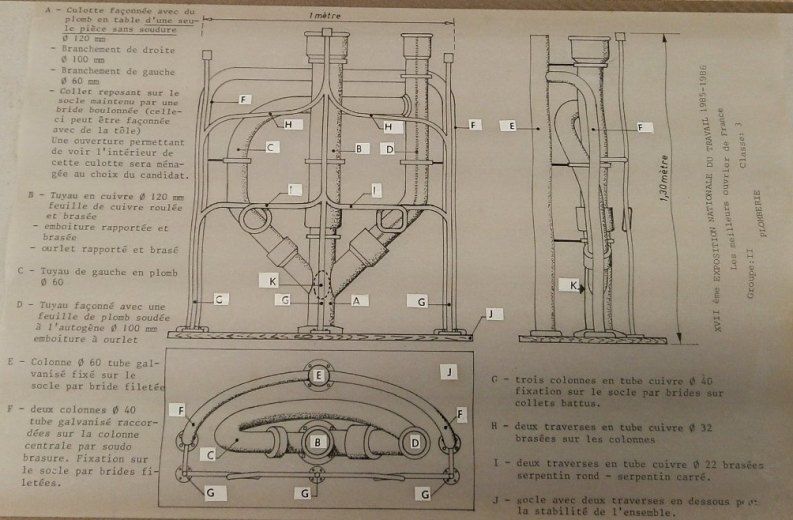 Image représentant 17ème concours MOF - Plan