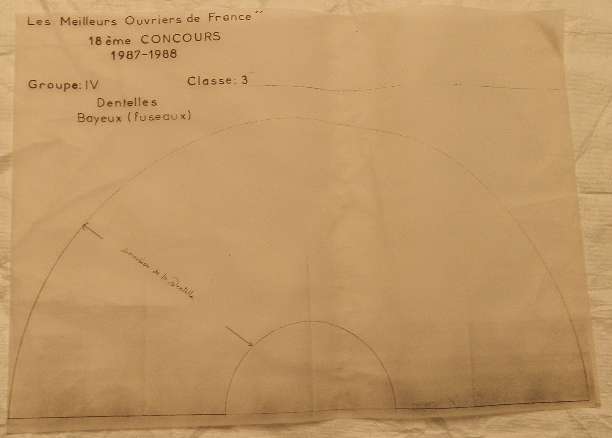 Image représentant Plan