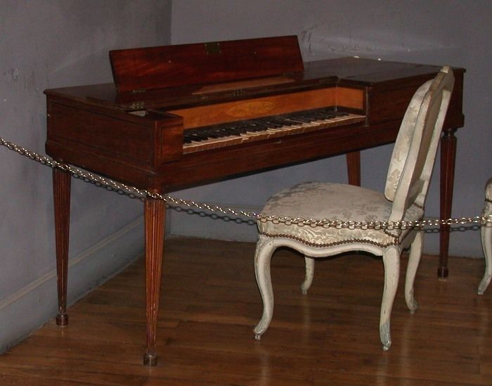 Image représentant Piano