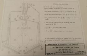 Image représentant 18ème concours MOF - Plan